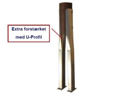 Stolpesko / jordanker sett